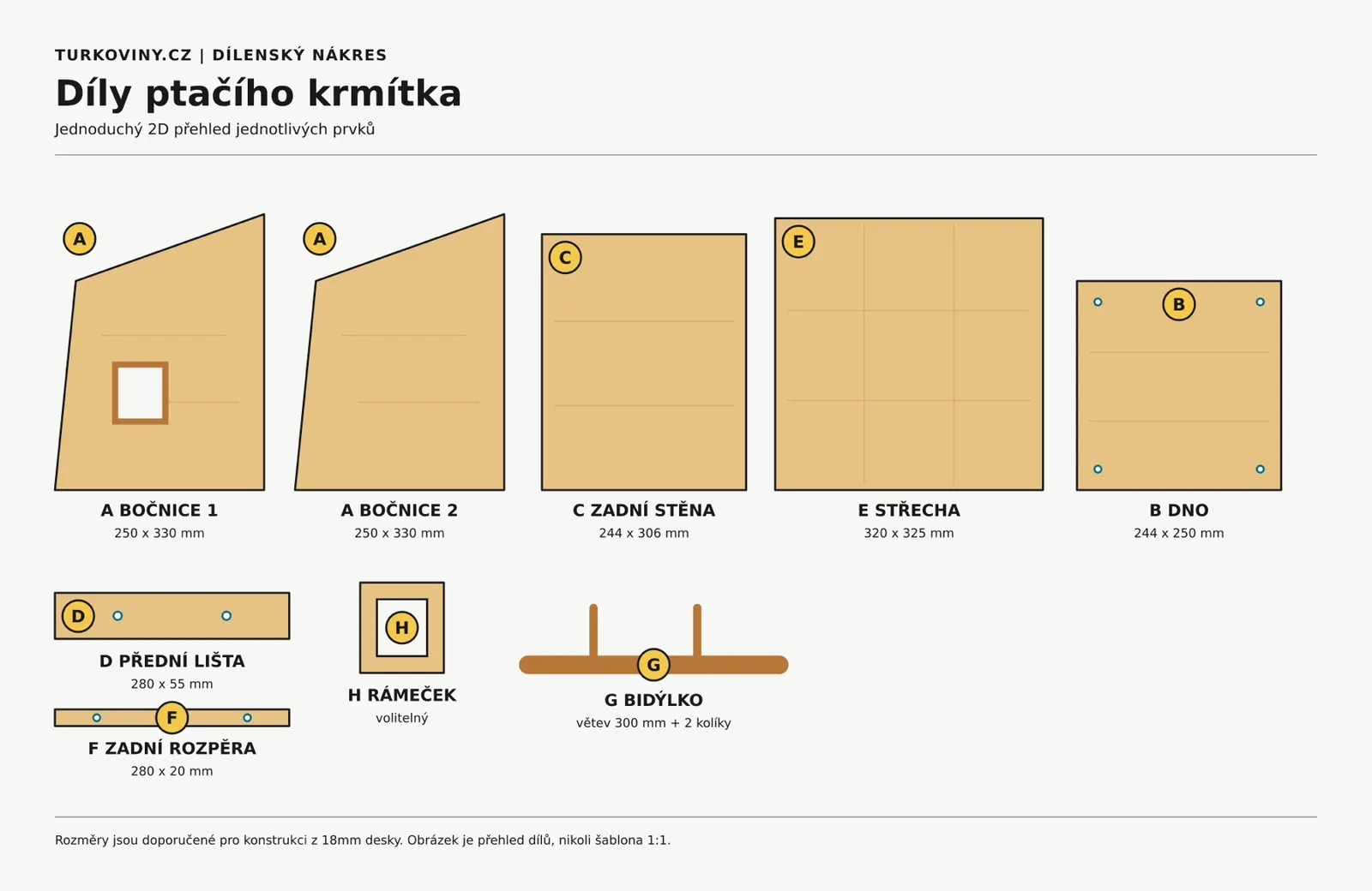 2D nákres všech dílů ptačího krmítka s rozměry